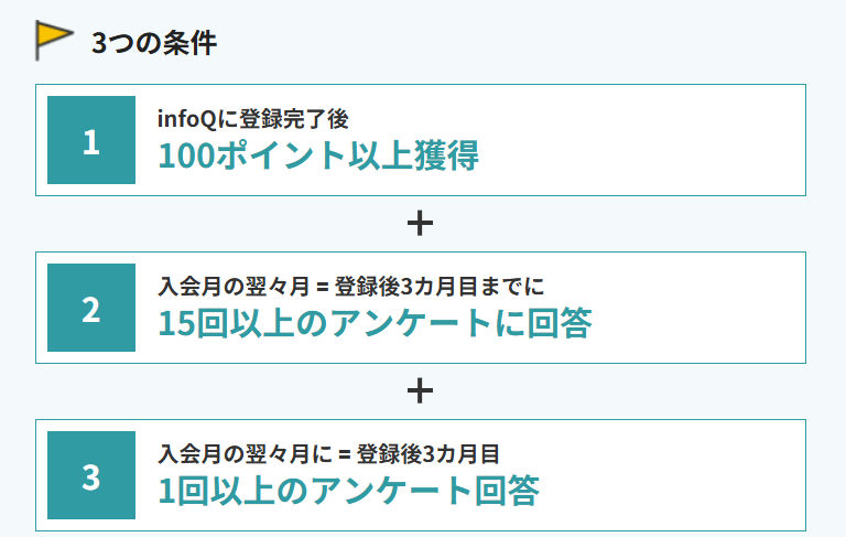 infoQの紹介コードで特典をもらう条件