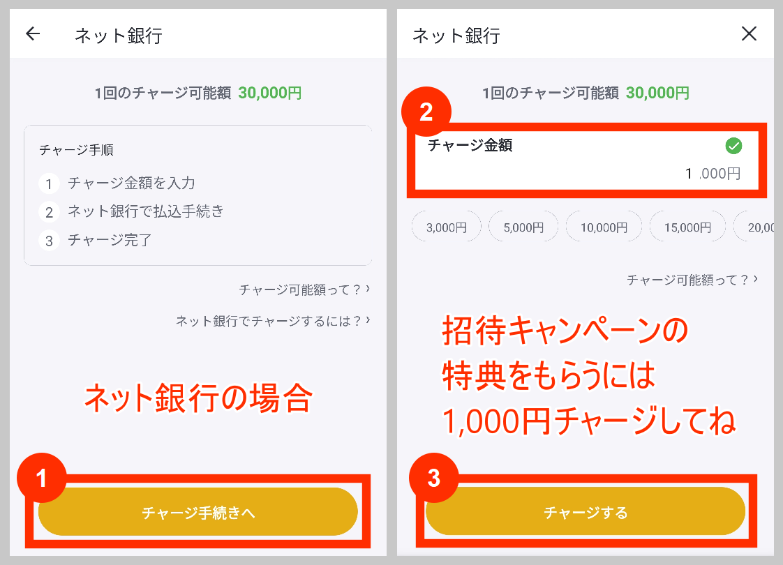 バンドルカードネット銀行でチャージ
