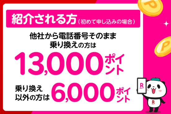楽天モバイルの紹介キャンペーンコードで１３，０００ポイント