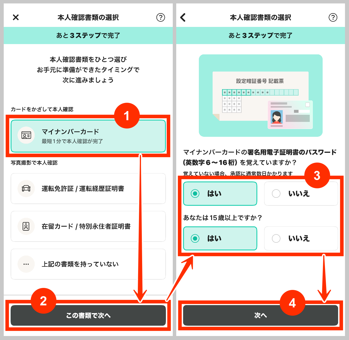 ワンバンク、マイナンバーカードで本人確認