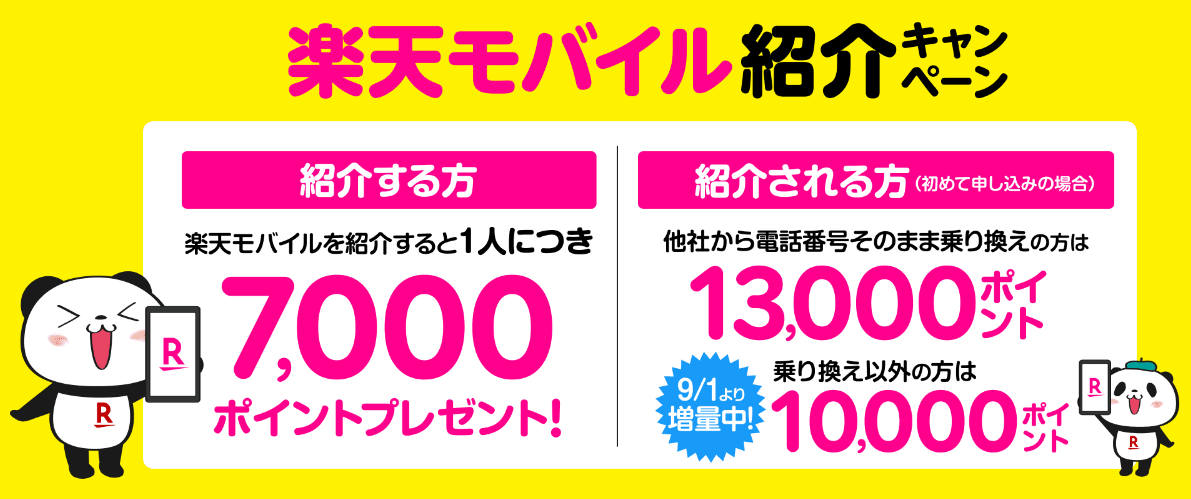 楽天モバイル紹介キャンペーン
