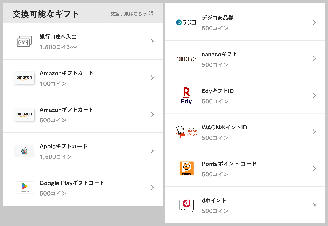 Knowns交換可能なギフト