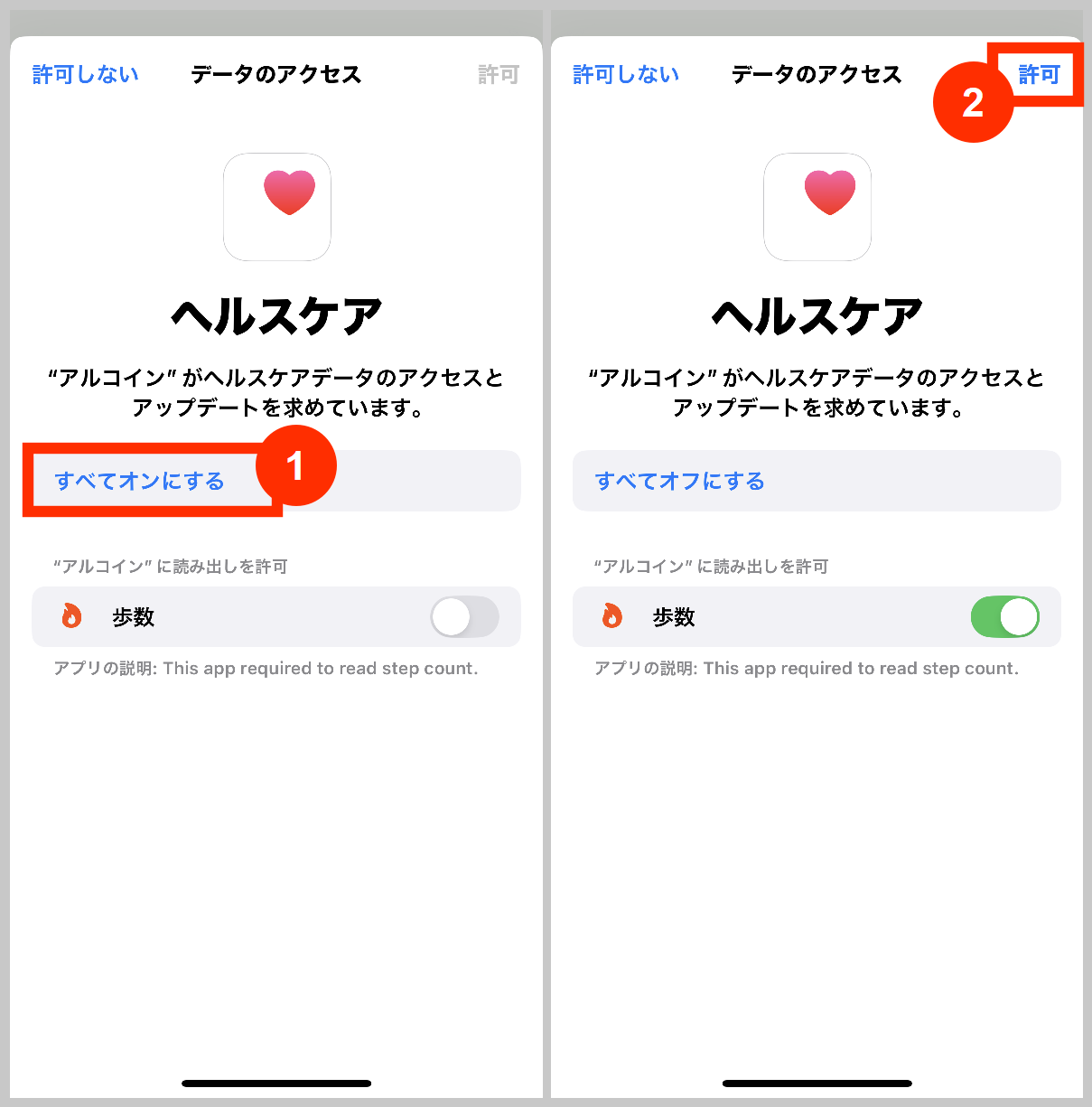 アルコインでヘルスケアと連携