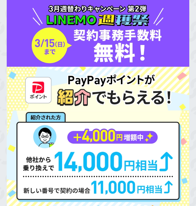 LINEMOお友達紹介で最大14,000円相当もらえる