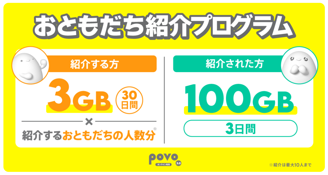 povoおともだち紹介プログラム紹介された方は3日間100GBプレゼント