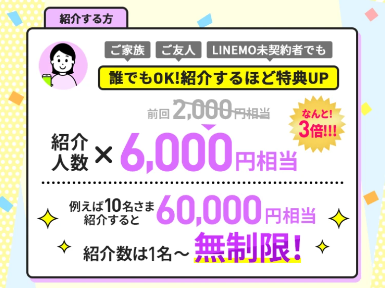 LINEMOのお友達紹介キャンペーンで紹介すると6,000円分PayPayもらえる