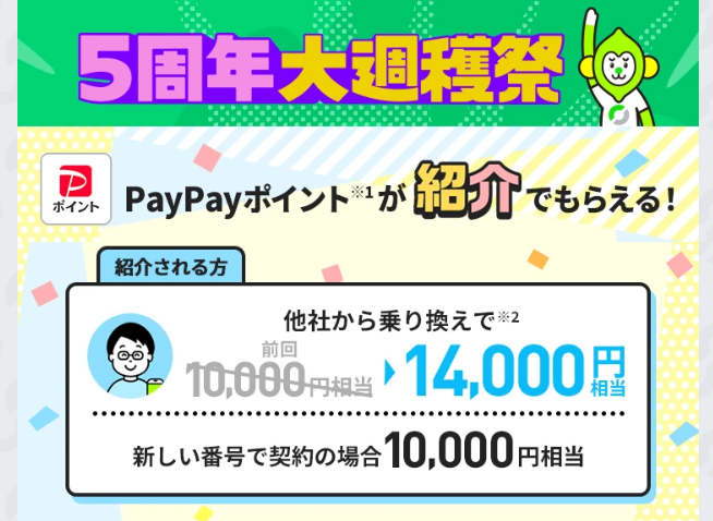 LINEMO5周年大収穫祭、お友達紹介で最大14,000ポイントもらえる