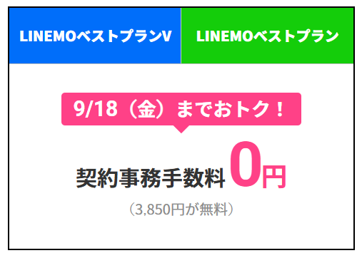 LINEMO9/18まで契約事務手数料3,850円が無料