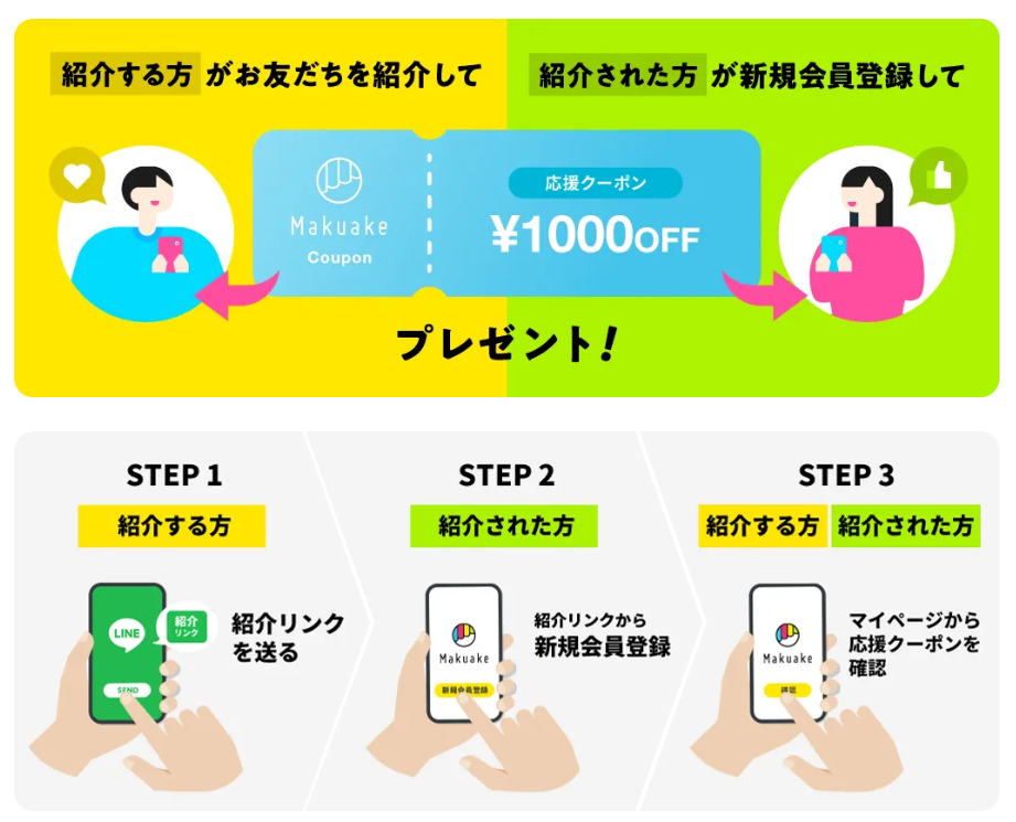 Makuake応援クーポンで1,000円OFF