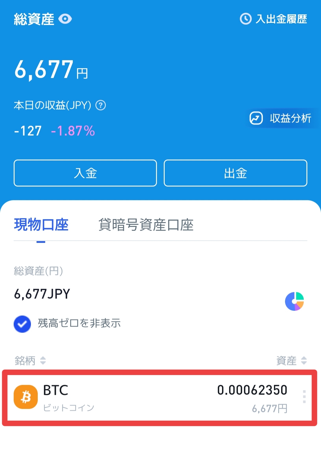 BitTradeのBTC