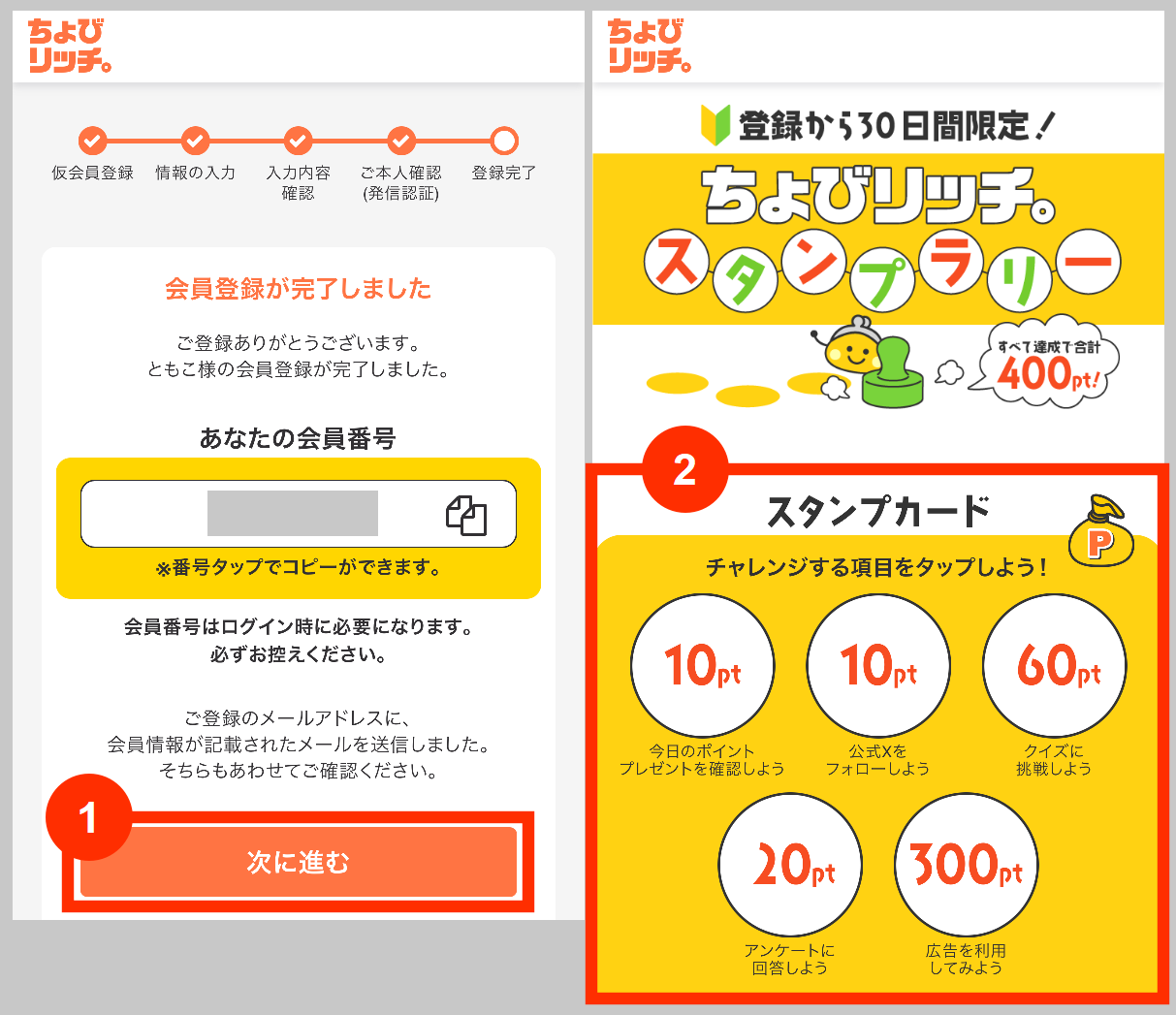 ちょびリッチの会員登録完了