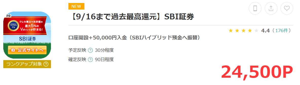 SBI証券はモッピー経由なら24,500ポイントもらえます。