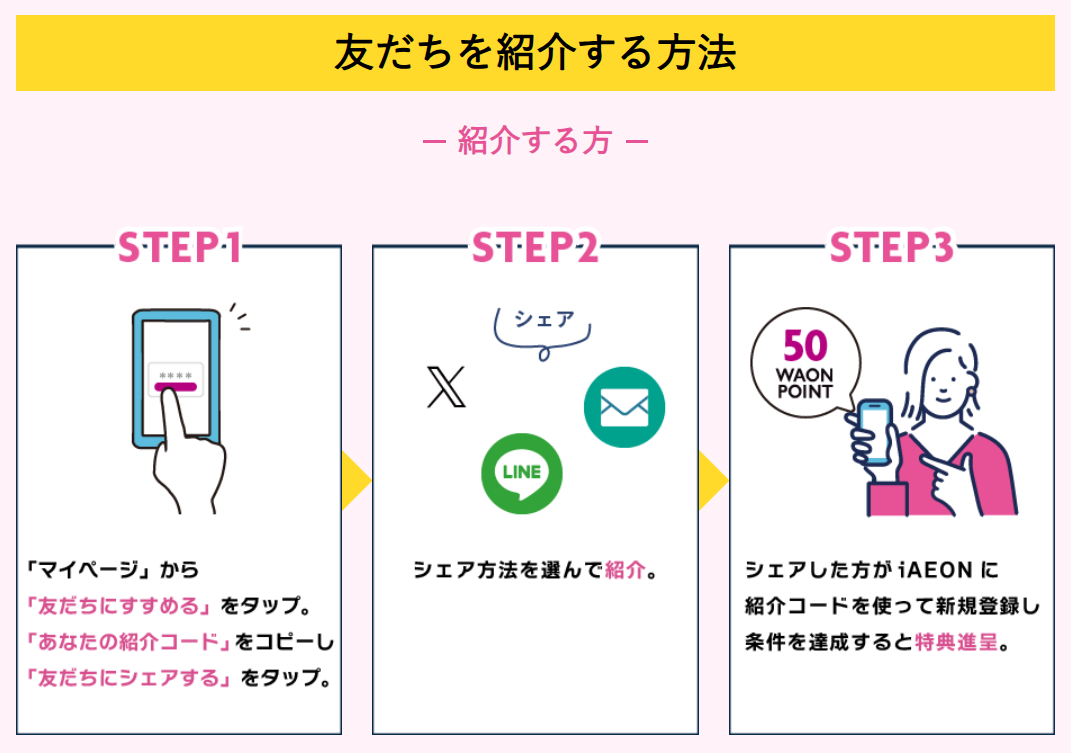 iAEON友だちを紹介する方法