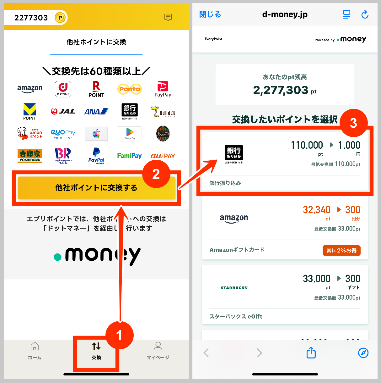 エブリポイントで他社ポイントに交換する