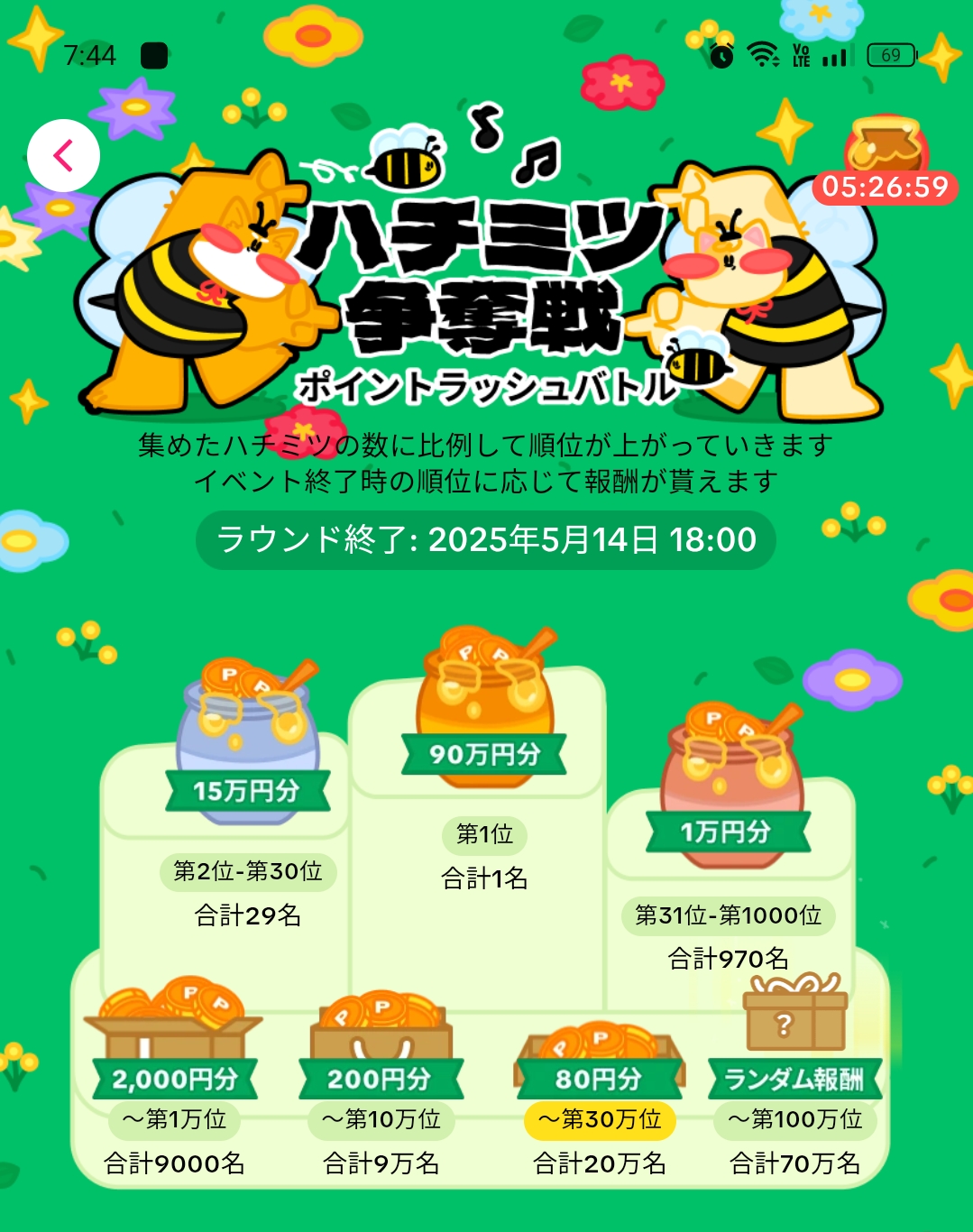 TikTok Lite はちみつ争奪戦
