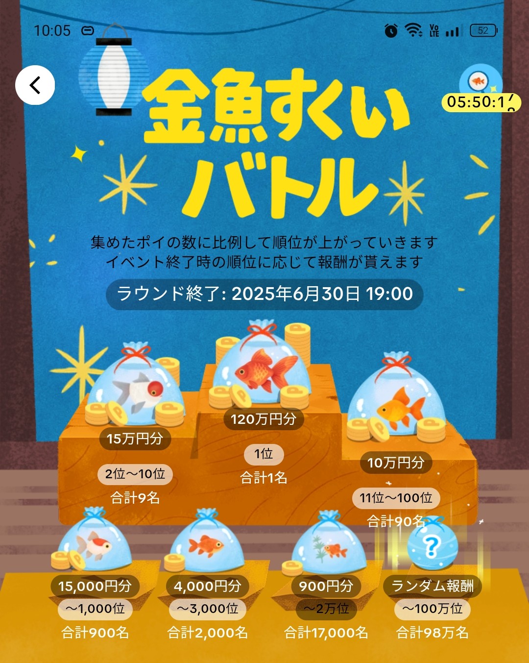 金魚すくいバトル