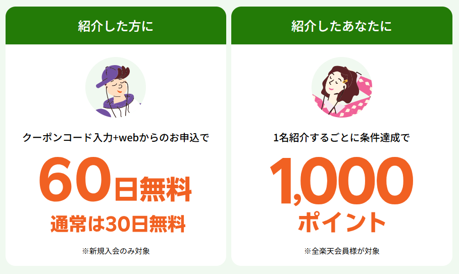 楽天ミュージックの紹介クーポンコード利用で60日間無料
