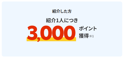 楽天でんきを紹介した方
