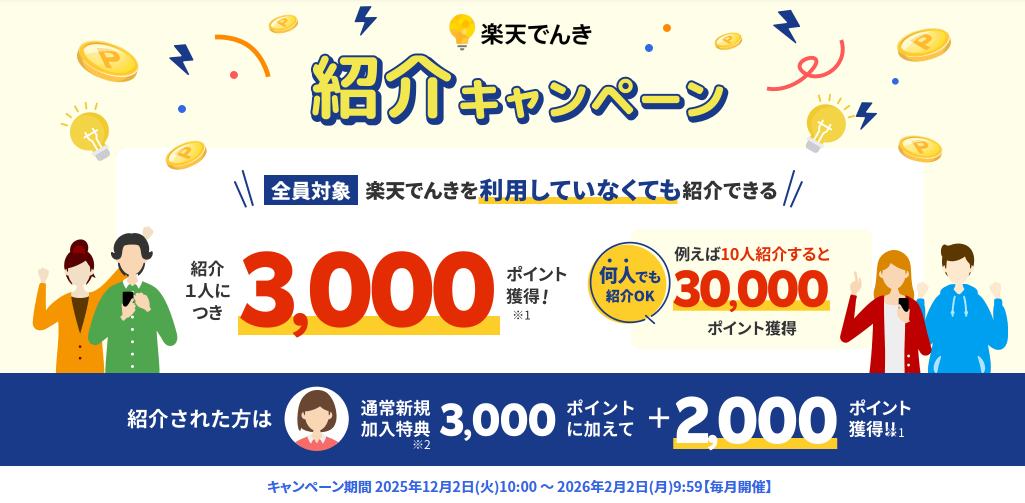 楽天でんき紹介キャンペーン