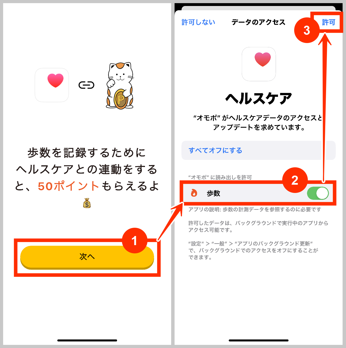 オモポのヘルスケアとの連携