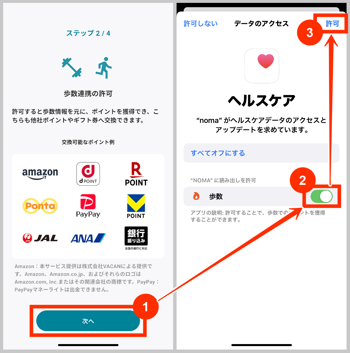 nomaとヘルスケア連携