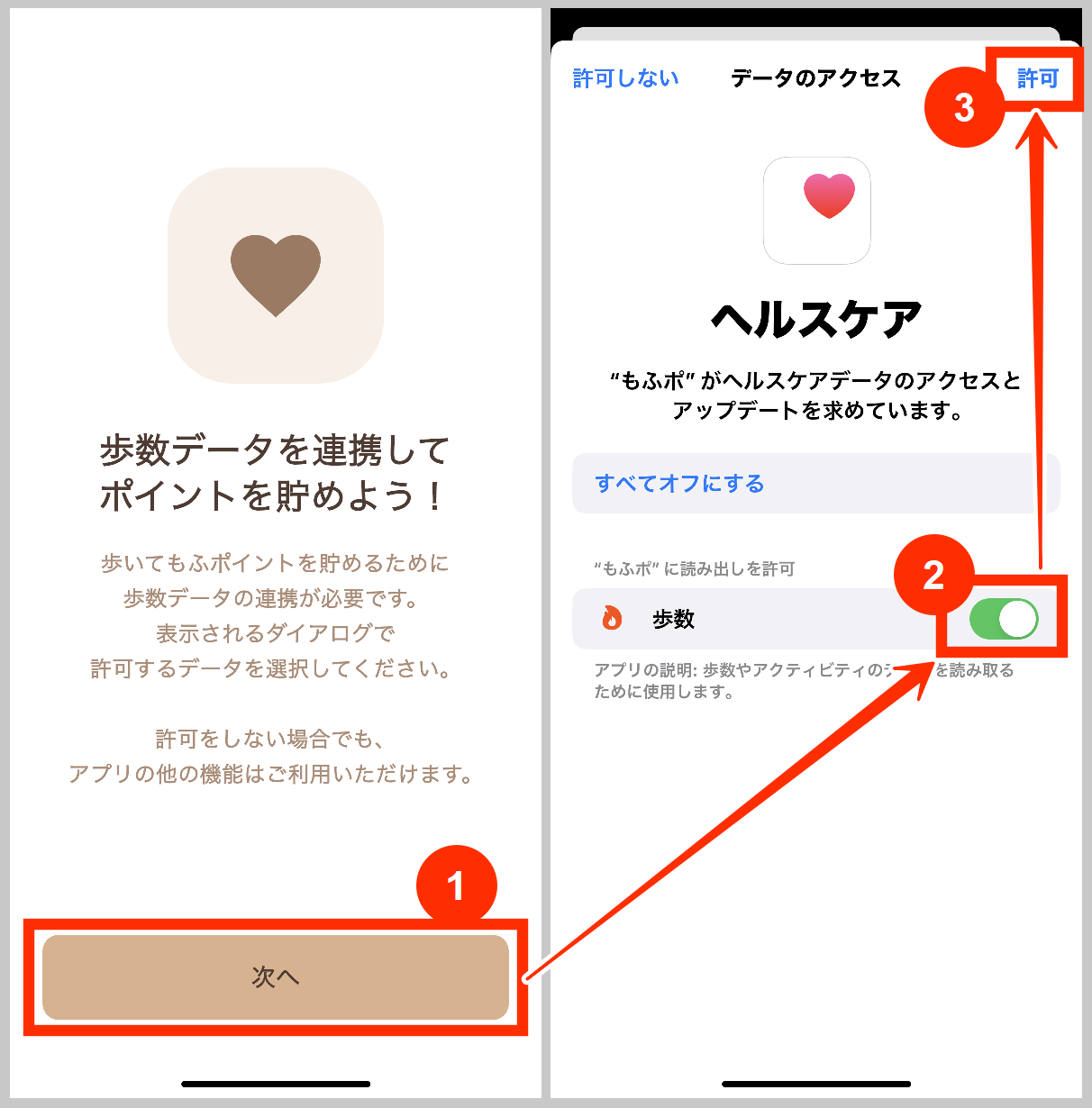 もふポで歩数データ連携