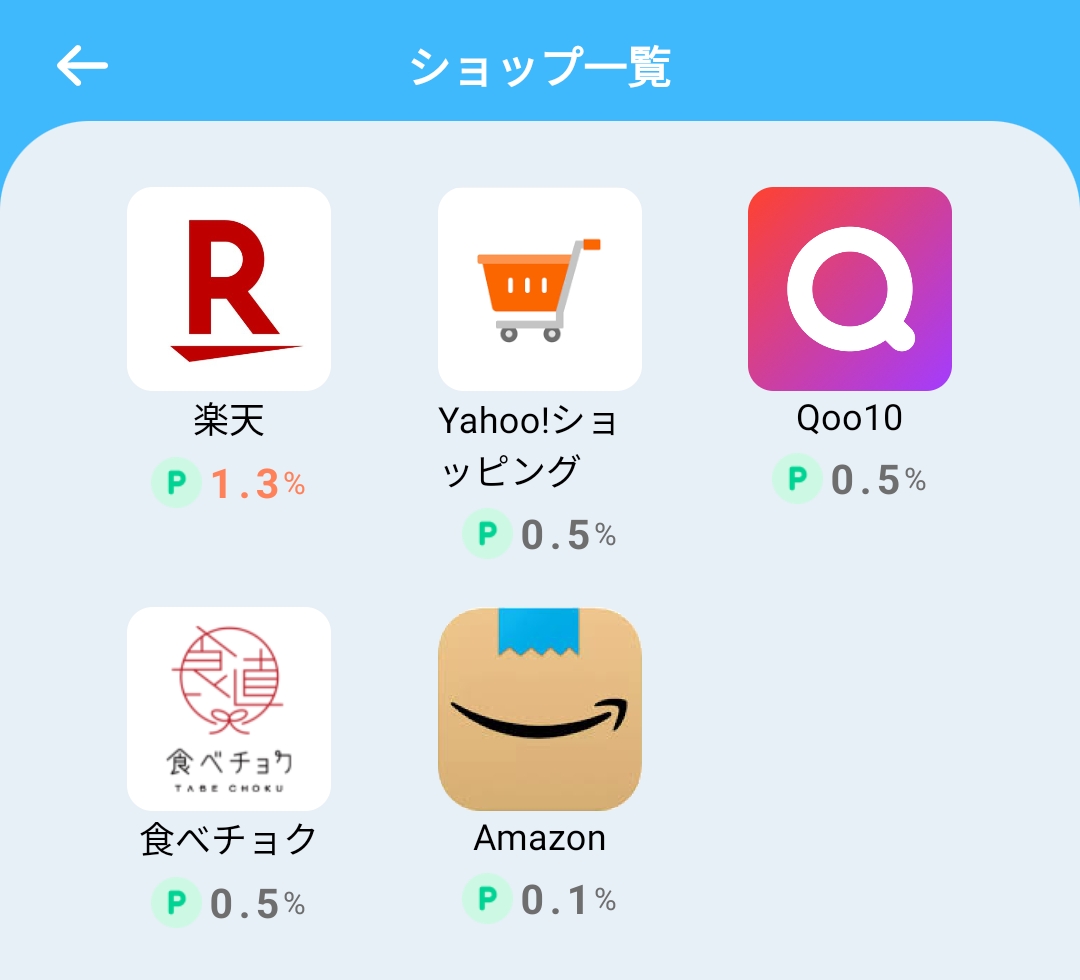 ギバースのショップ一覧