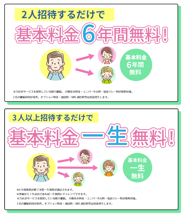 ゆめモバイルのお友達紹介で基本料金が無料