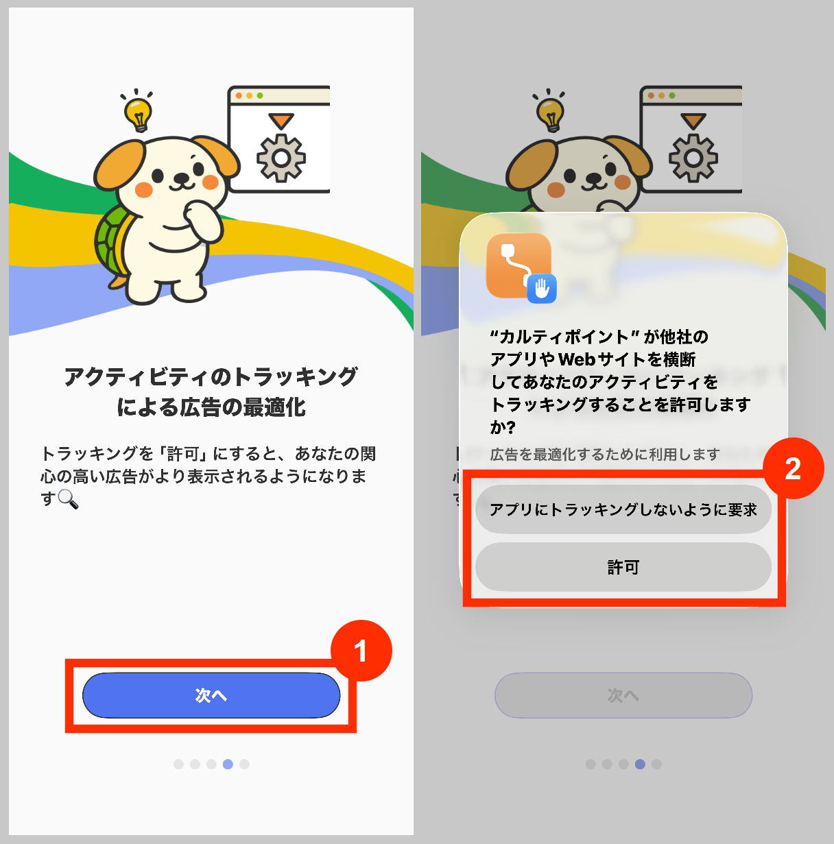 カルティポイント広告の最適化