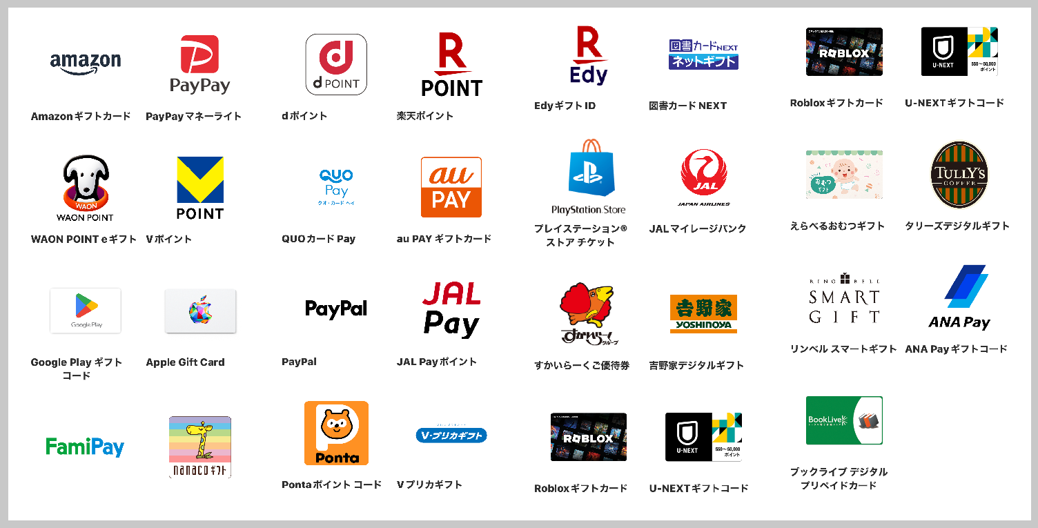 カルティポイントの交換先