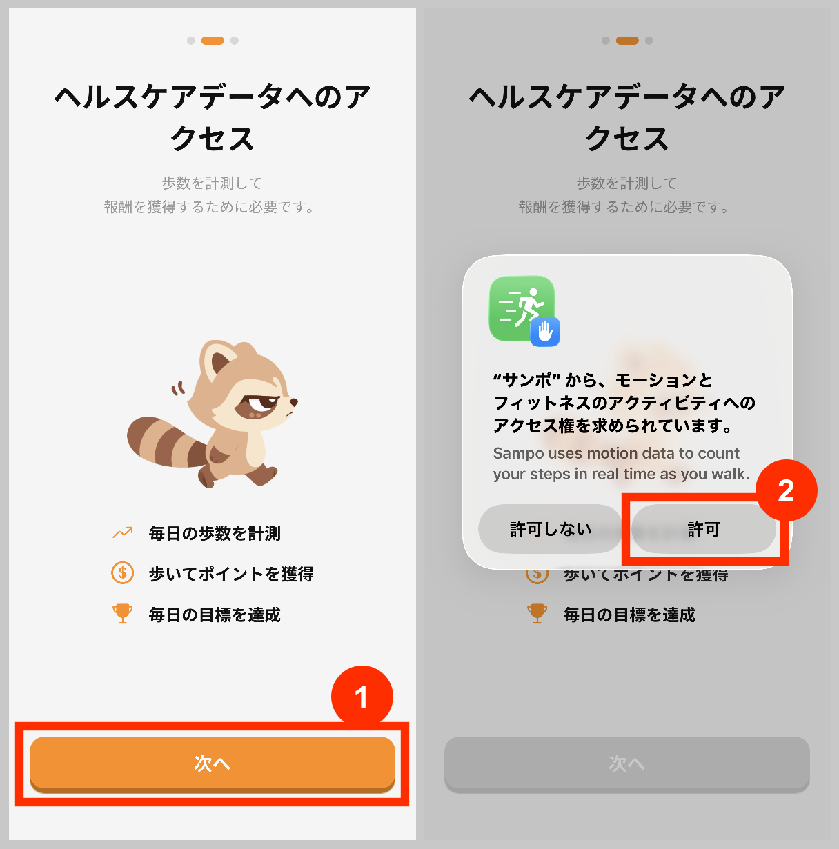 サンポSampoヘルスケアデータへのアクセス