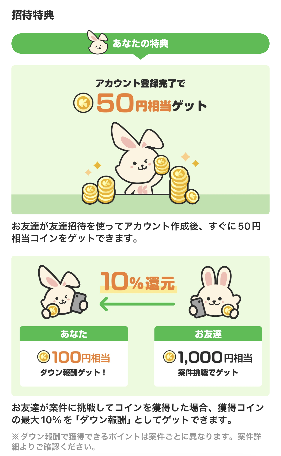 うさポ招待した側の招待コード特典
